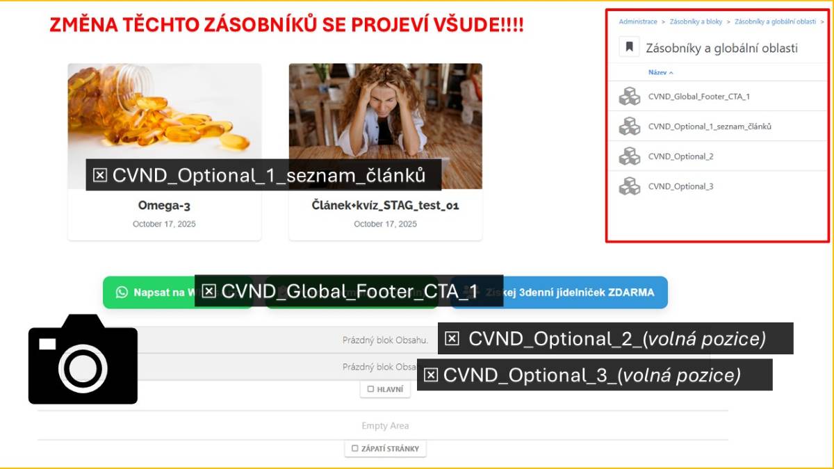STAG_ZASOBNIK_SABLONA_NASTAVENI_MAGAZIN_CLANEK.jpg
